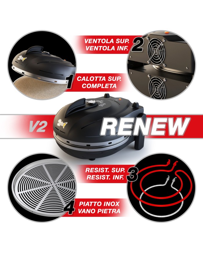 Pacchetto Renew per Diavola pro