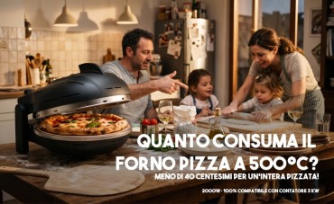 Quanto Consuma un Forno Pizza Elettrico da 2000W? Costi Reali in Bolletta